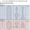 2015년 4월4-5일 여수포인트배 일정 이미지