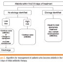 광주주사랑의원 이미지