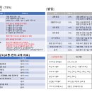 지오솔루션 이미지