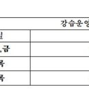 (재)마포문화재단 마포아트센터 소체육관(소도구 필라테스) 강습수임인 초빙 공고 이미지