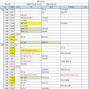 어울림 코퍼레이션 이미지