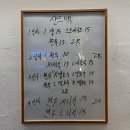 [마포/공덕] 히트앤핏 공덕점 킥복싱, 크로스핏 3년차 찐 후기
