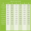 산월경로당 이미지