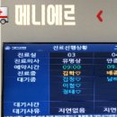 아산정약국 | 아산병원 메니에르 초진 후 약 처방전 및 약 비용