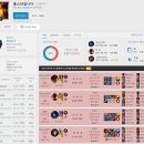연예인 버닝썬 루머 탈압박 jpg 이미지
