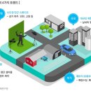 스튜디오전성기