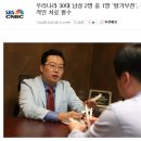 대한민국 30대 남성 2명중 1명 `발기부전`, 완전한 발기 강직도 갖지 못해 이미지