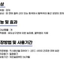 선한동물약국 이미지