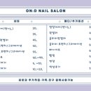 네일온드 이미지