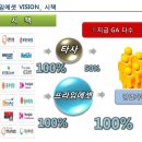 프라임리크루팅 이미지
