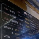 삼방뒷고기 | [김해 삼방동] 다담 삼방점 내돈내산 후기 / 강력추천