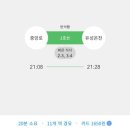 착한구두NC | 대구 언니랑 대전 당일치기 여행🧳🎀