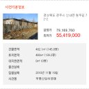 경주시산내유스호스텔 이미지