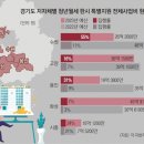 예산-30 이미지