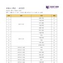 진광고사 이미지