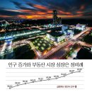 천안 한성필하우스 신천안 에듀타운 정보, 방문 후기
