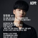 올케어체형교정
