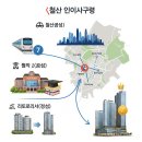 광명부동산
