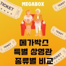 이동상영관 이미지