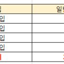 하나건축이엔씨 이미지