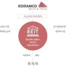 아주주유소 이미지