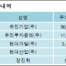 유진기업(주) 이미지