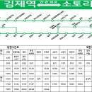 만경우체국 이미지