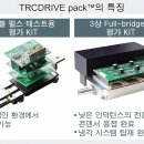에스아이씨(SIC)