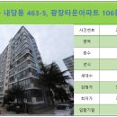 서구-02-109 이미지