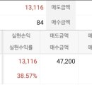 만수네 이미지