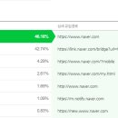 판테크 이미지