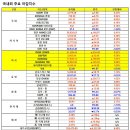 뉴스로배우는세상 2025년5월9일