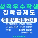동백정철어학원 네이버블로그