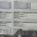 24시라이트짐고덕 이미지