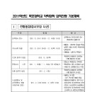 2011학년도 목포대학교 약학대학 입학전형 기본계획 공고 이미지