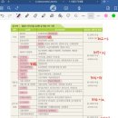 고양아람누리 노루목야외극장 | 끓는물에 손을 넣어보진 않았지만 뜨거운줄은 원래 알고잇엇고