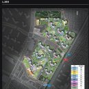 이문26 | 🔥 이문 아이파크자이 i-PLACE 분석!(이문동 상가 나왔다! 4천가구 독점 수요에 GTX까지?)