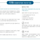 진주정신건강의학과의원 이미지