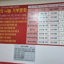 오빠네 옛날 떡볶이(직영점)