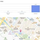 가고파초등학교 이미지