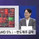 타임종합기술주 | 지난 금요일, 한국 증시 하락 원인과 대응 방법