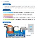 (주)바이오테크 이미지