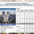 도봉-도봉-서울도봉-2374 이미지