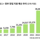 다빈치에듀테크연구소 시사IN