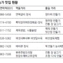 효미원 이미지