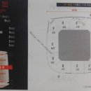 롯데VIP공인중개사사무소 이미지