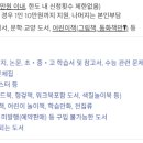 여수고서점，문구 이미지