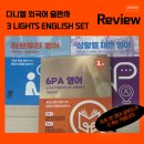 쉽게 시작하는 하브루타 이미지