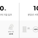 성남굿모닝마트 이미지