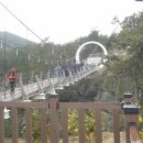 송광민박펜션 | 금오도 비렁길을 찾아서